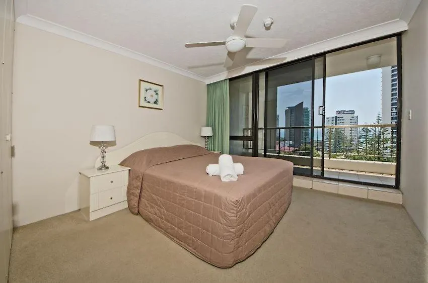 Genesis Apartments By Gold Coast Premium 4*,
