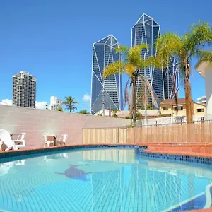 Gold Coast Inn Gold Coast