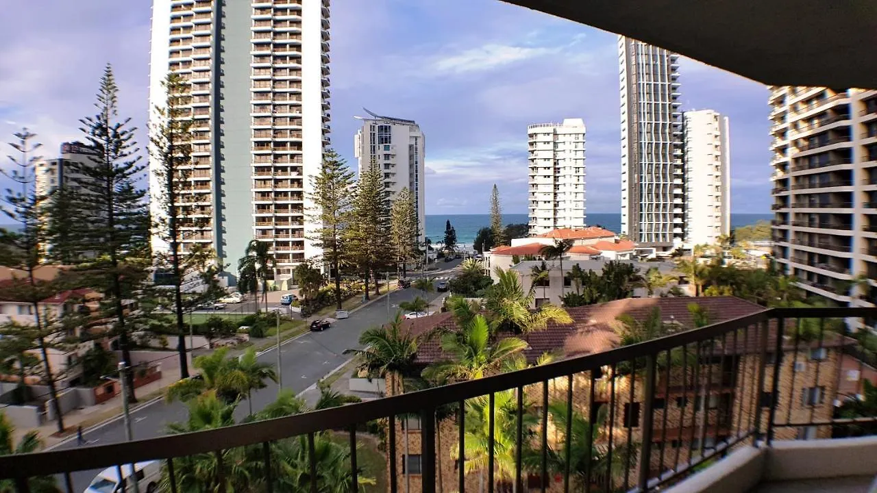 Genesis apartamentos Gold Coast Australia